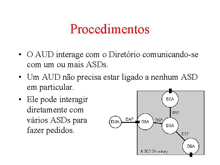 Procedimentos • O AUD interage com o Diretório comunicando-se com um ou mais ASDs. Procedimentos • O AUD interage com o Diretório comunicando-se com um ou mais ASDs.