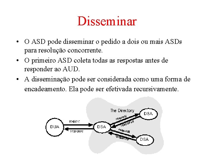 Disseminar • O ASD pode disseminar o pedido a dois ou mais ASDs para Disseminar • O ASD pode disseminar o pedido a dois ou mais ASDs para
