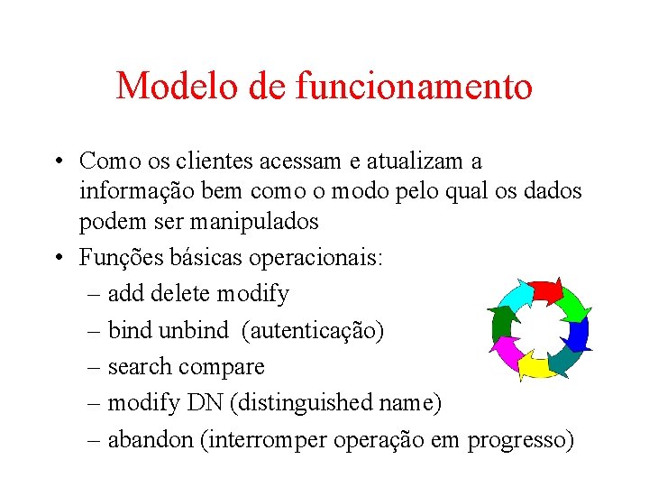 Modelo de funcionamento • Como os clientes acessam e atualizam a informação bem como Modelo de funcionamento • Como os clientes acessam e atualizam a informação bem como
