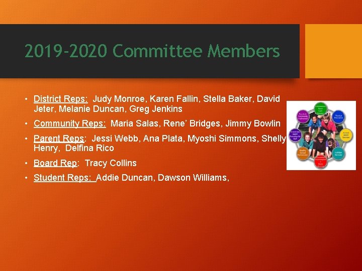 2019 -2020 Committee Members • District Reps: Judy Monroe, Karen Fallin, Stella Baker, David