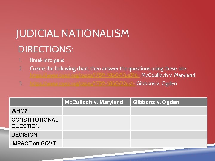 JUDICIAL NATIONALISM DIRECTIONS: 1. Break into pairs 2. Create the following chart, then answer