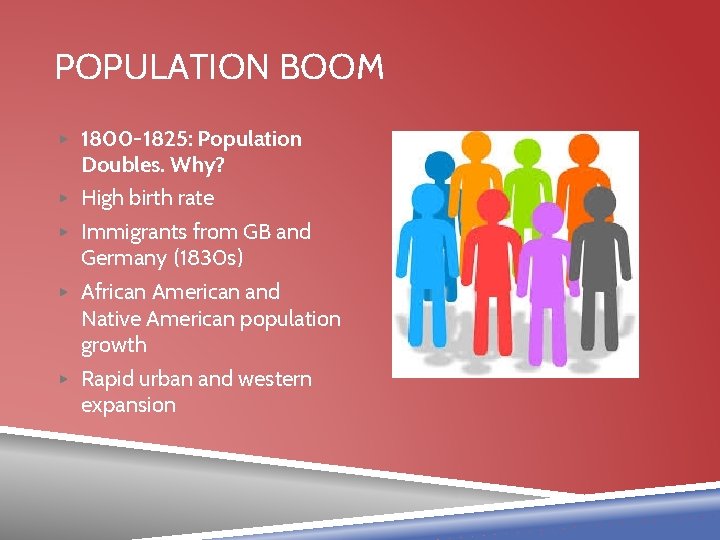 POPULATION BOOM ▶ 1800 -1825: Population Doubles. Why? ▶ High birth rate ▶ Immigrants