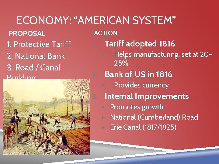 ECONOMY: “AMERICAN SYSTEM” PROPOSAL 1. Protective Tariff 2. National Bank 3. Road / Canal