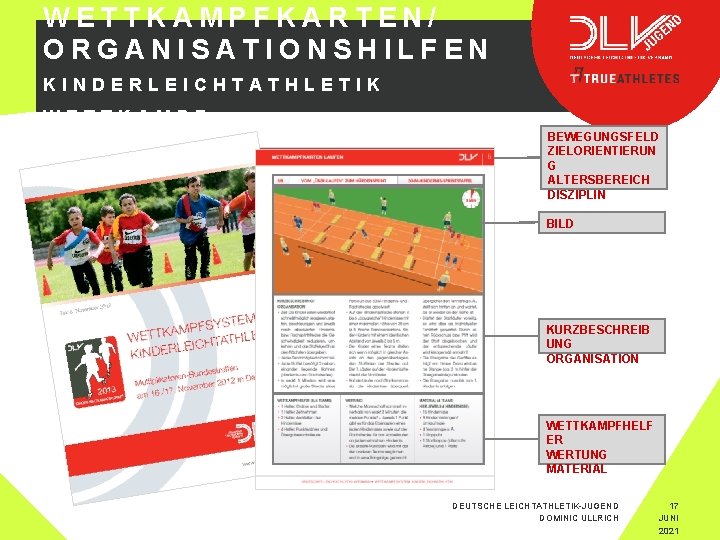 WETTKAMPFKARTEN/ ORGANISATIONSHILFEN KINDERLEICHTATHLETIK WETTKAMPF BEWEGUNGSFELD ZIELORIENTIERUN G ALTERSBEREICH DISZIPLIN BILD ‚##‘‘‘‘ KURZBESCHREIB UNG ORGANISATION