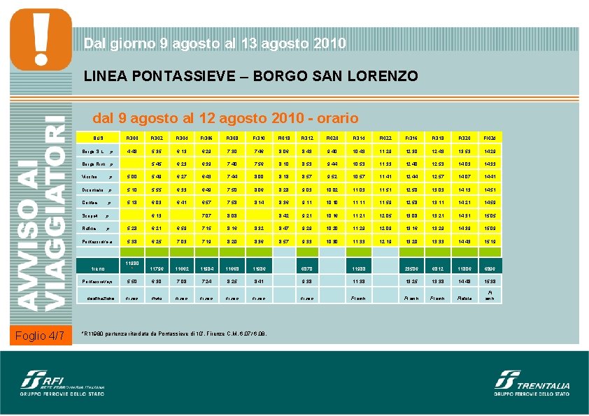 Dal giorno 9 agosto al 13 agosto 2010 LINEA PONTASSIEVE – BORGO SAN LORENZO