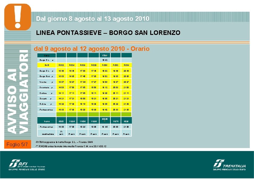 Dal giorno 8 agosto al 13 agosto 2010 LINEA PONTASSIEVE – BORGO SAN LORENZO