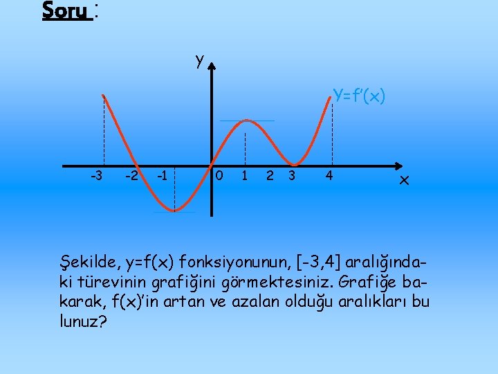 Soru : y Y=f’(x) -3 -2 -1 0 1 2 3 4 x Şekilde,