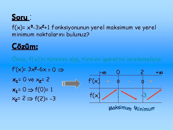 Soru : f(x)= x 3 -3 x 2+1 fonksiyonunun yerel maksimum ve yerel minimum