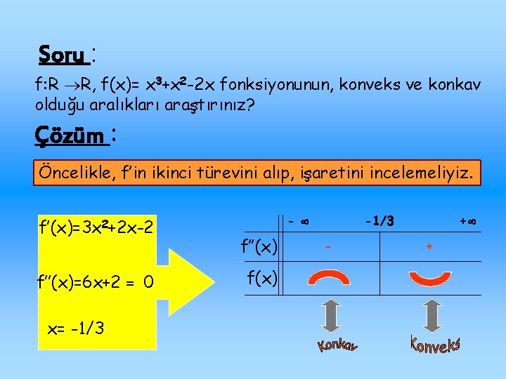 Soru : f: R R, f(x)= x 3+x 2 -2 x fonksiyonunun, konveks ve
