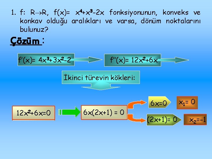 1. f: R R, f(x)= x 4+x 3 -2 x fonksiyonunun, konveks ve konkav