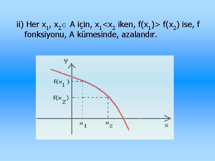 ii) Her x 1, x 2 A için, x 1<x 2 iken, f(x 1)>