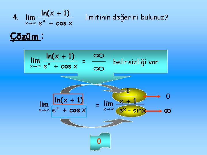 4. limitinin değerini bulunuz? Çözüm : = belirsizliği var = 0 0 ex -
