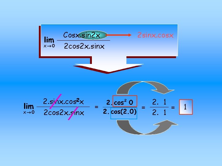 Cosx. sin 2 x 2 cos 2 x. sinx 2. sinx. cos 2 x
