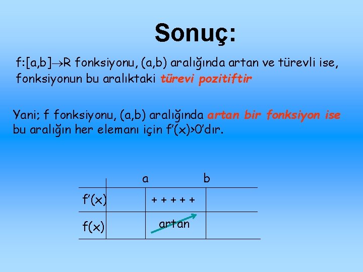Sonuç: f: [a, b] R fonksiyonu, (a, b) aralığında artan ve türevli ise, fonksiyonun