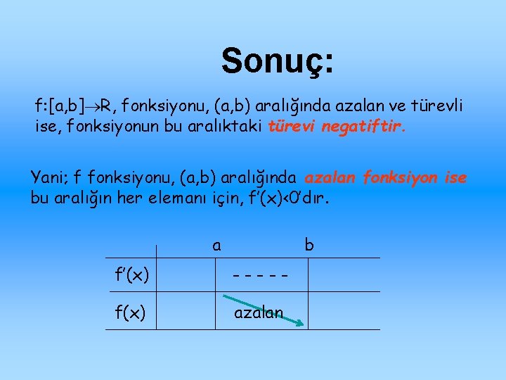 Sonuç: f: [a, b] R, fonksiyonu, (a, b) aralığında azalan ve türevli ise, fonksiyonun