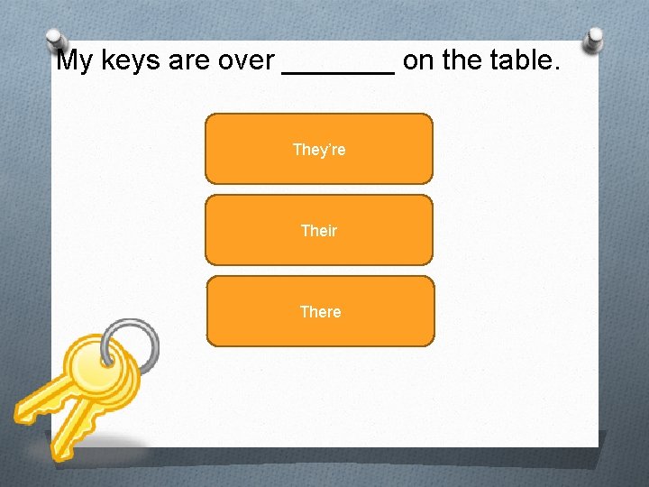 My keys are over _______ on the table. They’re Their There 