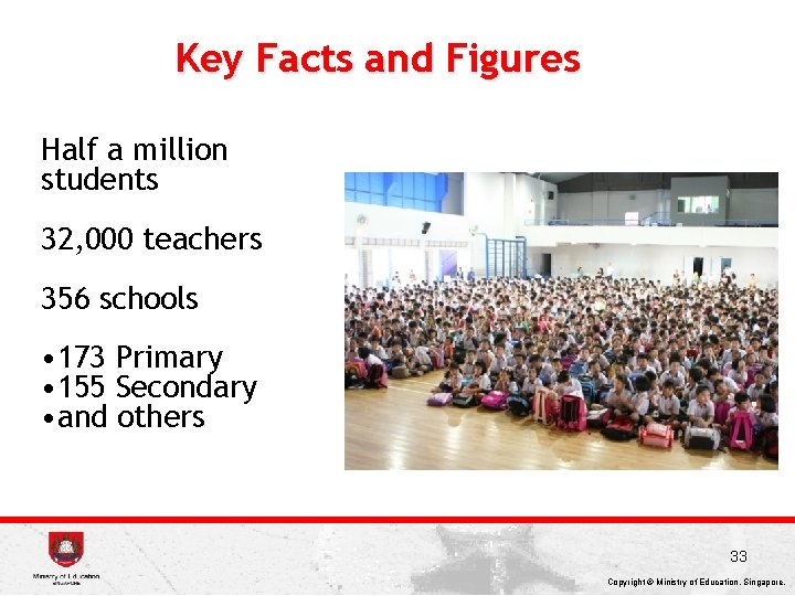 Key Facts and Figures Half a million students 32, 000 teachers 356 schools •