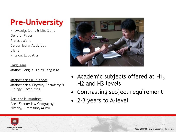 Pre-University Knowledge Skills & Life Skills General Paper Project Work Co-curricular Activities Civics Physical