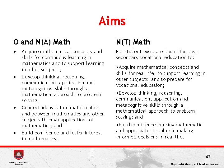 Aims O and N(A) Math N(T) Math • For students who are bound for