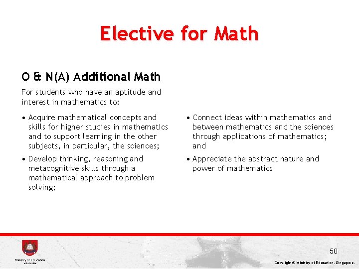 Elective for Math O & N(A) Additional Math For students who have an aptitude