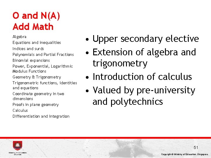 O and N(A) Add Math Algebra Equations and inequalities Indices and surds Polynomials and