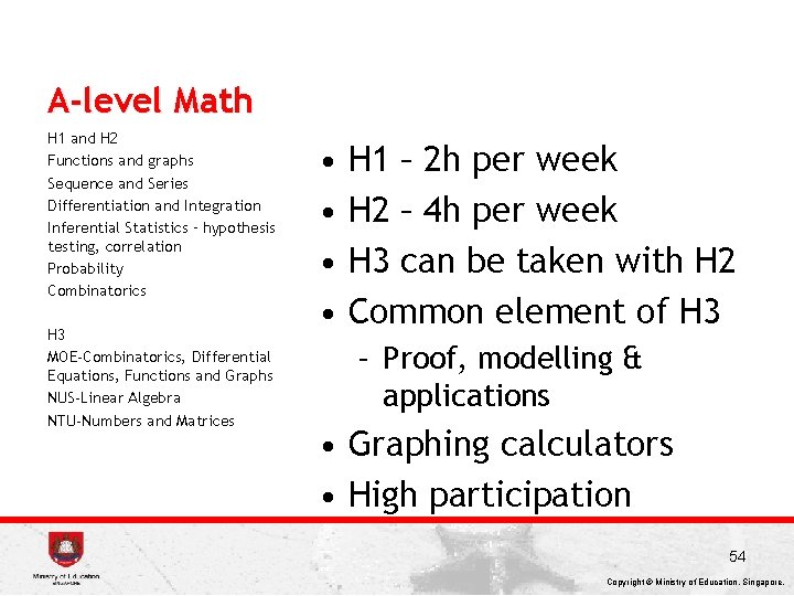A-level Math H 1 and H 2 Functions and graphs Sequence and Series Differentiation