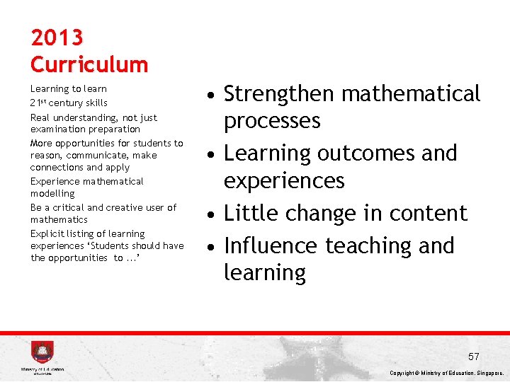 2013 Curriculum Learning to learn 21 st century skills Real understanding, not just examination