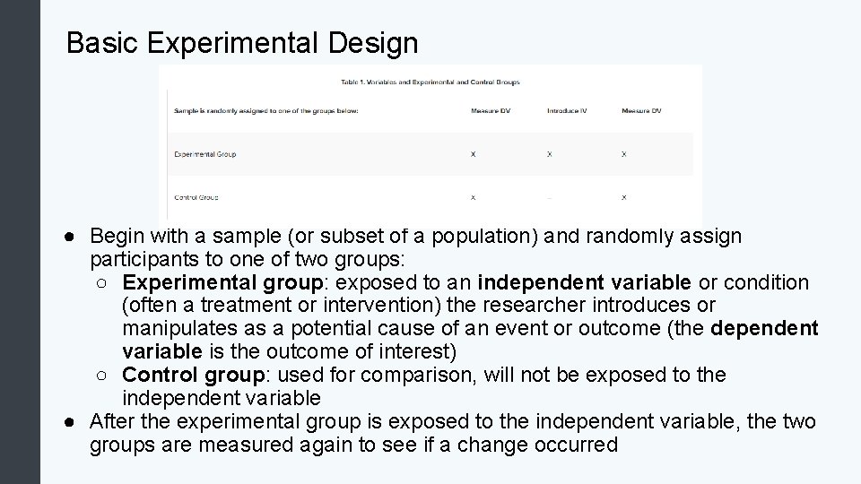 Basic Experimental Design ● Begin with a sample (or subset of a population) and