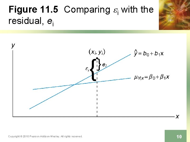 Figure 11. 5 Comparing ei with the residual, ei Copyright © 2010 Pearson Addison-Wesley.