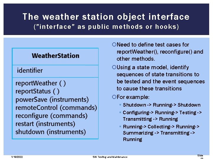 The weather station object interface ("interface" as public methods or hooks) Need to define