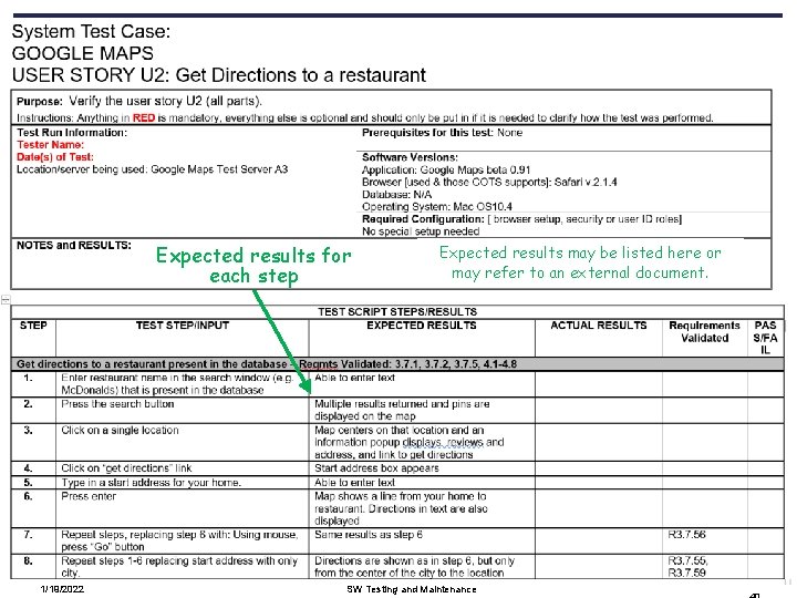 Expected results for each step 1/19/2022 Expected results may be listed here or may