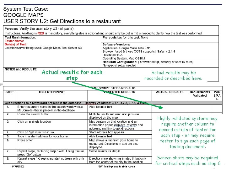 Actual results for each step Actual results may be recorded or described here. Highly