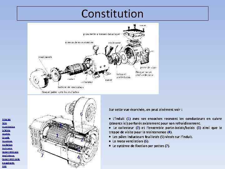 Constitution 6 Principe Fém. Constitution Schéma Modèle Couple Equations Excitation Puissance Caract MCC sep