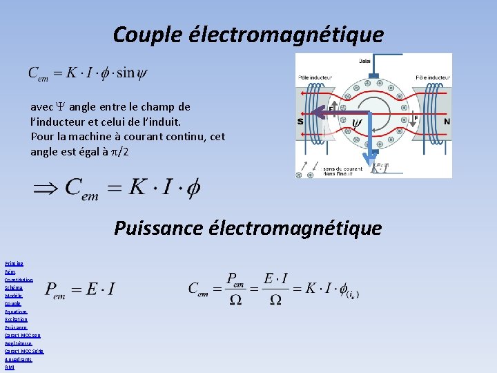 Couple électromagnétique avec angle entre le champ de l’inducteur et celui de l’induit. Pour