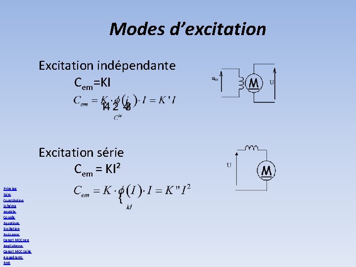 Modes d’excitation Excitation indépendante Cem=KI Excitation série Cem = KI² Principe Fém. Constitution Schéma