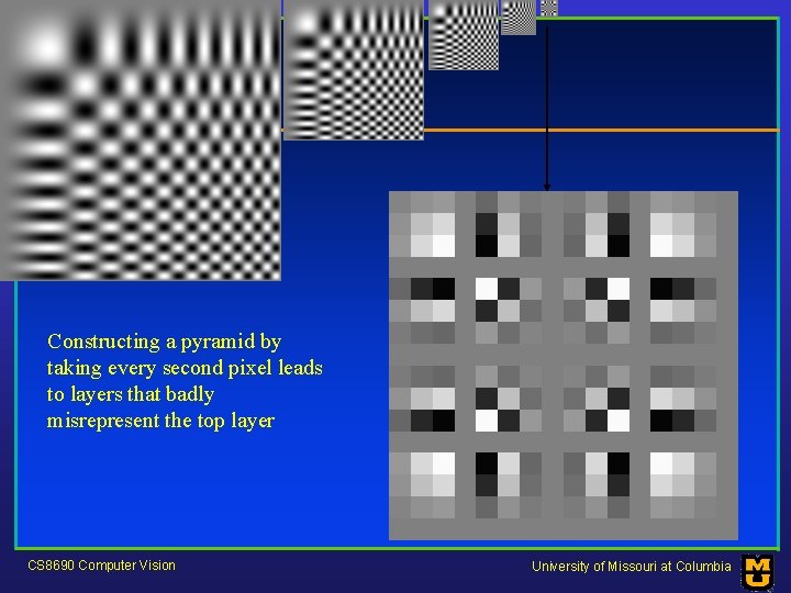 Constructing a pyramid by taking every second pixel leads to layers that badly misrepresent