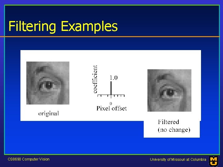 Filtering Examples CS 8690 Computer Vision University of Missouri at Columbia 