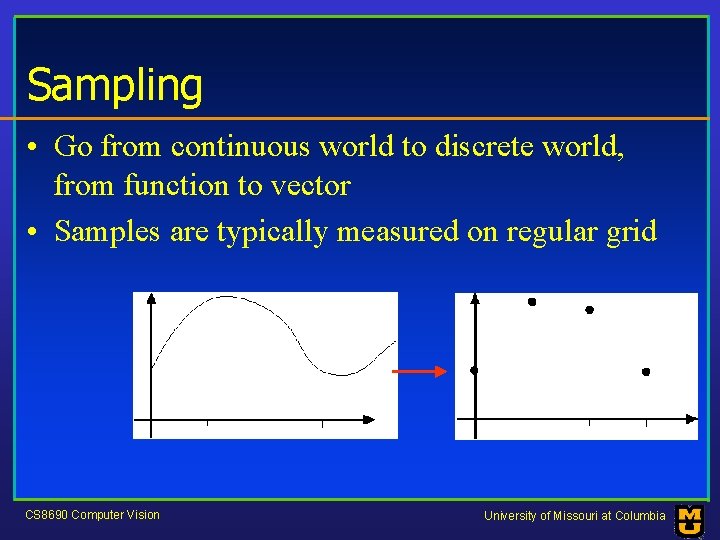 Sampling • Go from continuous world to discrete world, from function to vector •