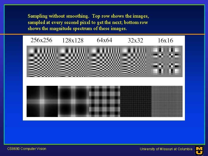 Sampling without smoothing. Top row shows the images, sampled at every second pixel to