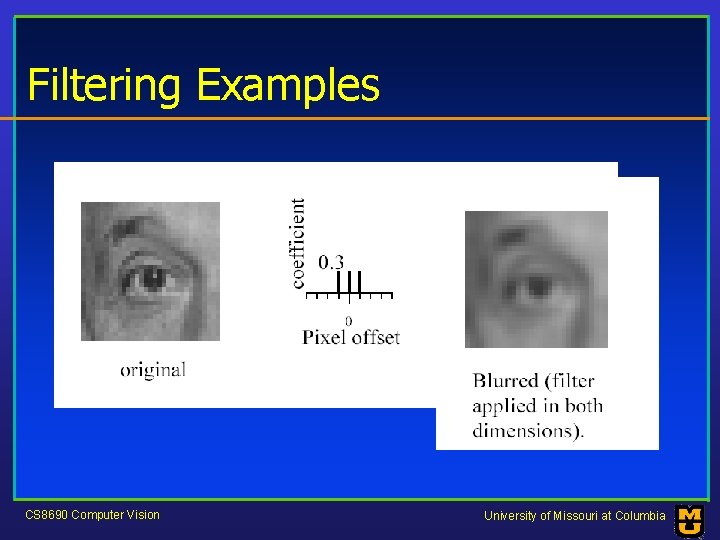 Filtering Examples CS 8690 Computer Vision University of Missouri at Columbia 