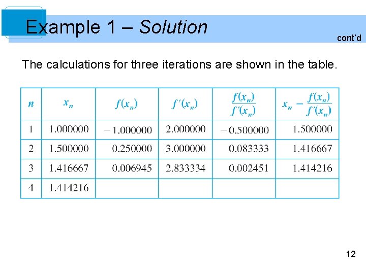 Example 1 – Solution cont’d The calculations for three iterations are shown in the