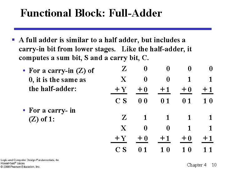 Functional Block: Full-Adder § A full adder is similar to a half adder, but