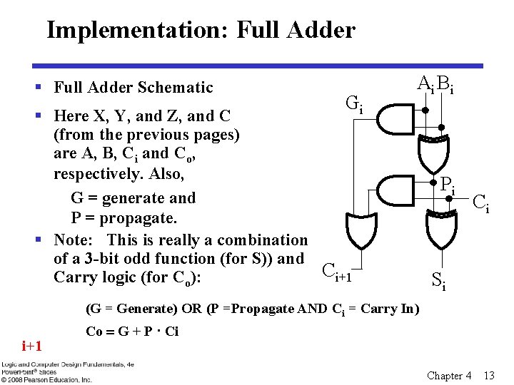 Implementation: Full Adder § Full Adder Schematic Gi Ai B i § Here X,