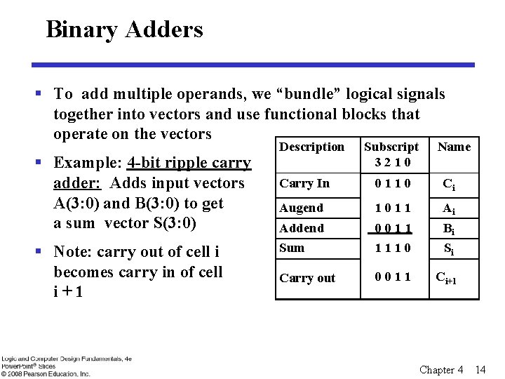 Binary Adders § To add multiple operands, we “bundle” logical signals together into vectors