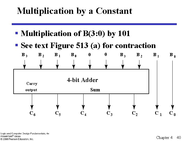 Multiplication by a Constant § Multiplication of B(3: 0) by 101 § See text