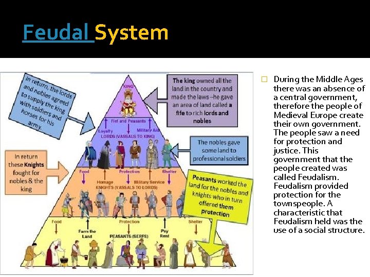 Feudal System � During the Middle Ages there was an absence of a central