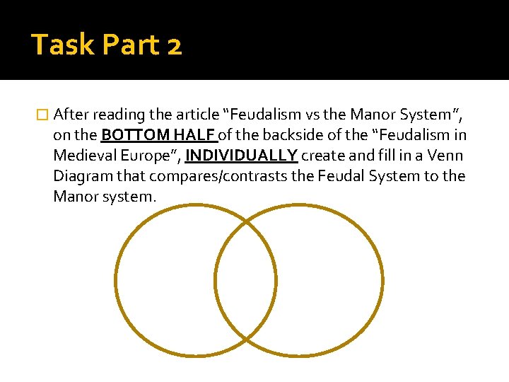 Task Part 2 � After reading the article “Feudalism vs the Manor System”, on