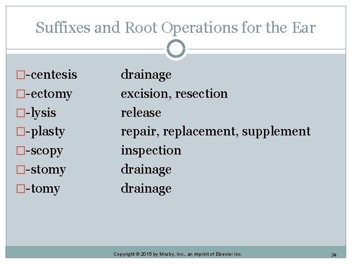 Suffixes and Root Operations for the Ear �-centesis �-ectomy �-lysis �-plasty �-scopy �-stomy �-tomy