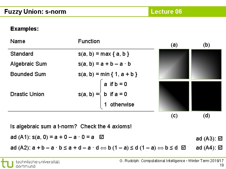 Fuzzy Union: s-norm Lecture 06 Examples: Name Function Standard s(a, b) = max {