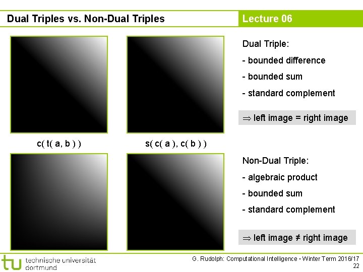 Dual Triples vs. Non-Dual Triples Lecture 06 Dual Triple: - bounded difference - bounded